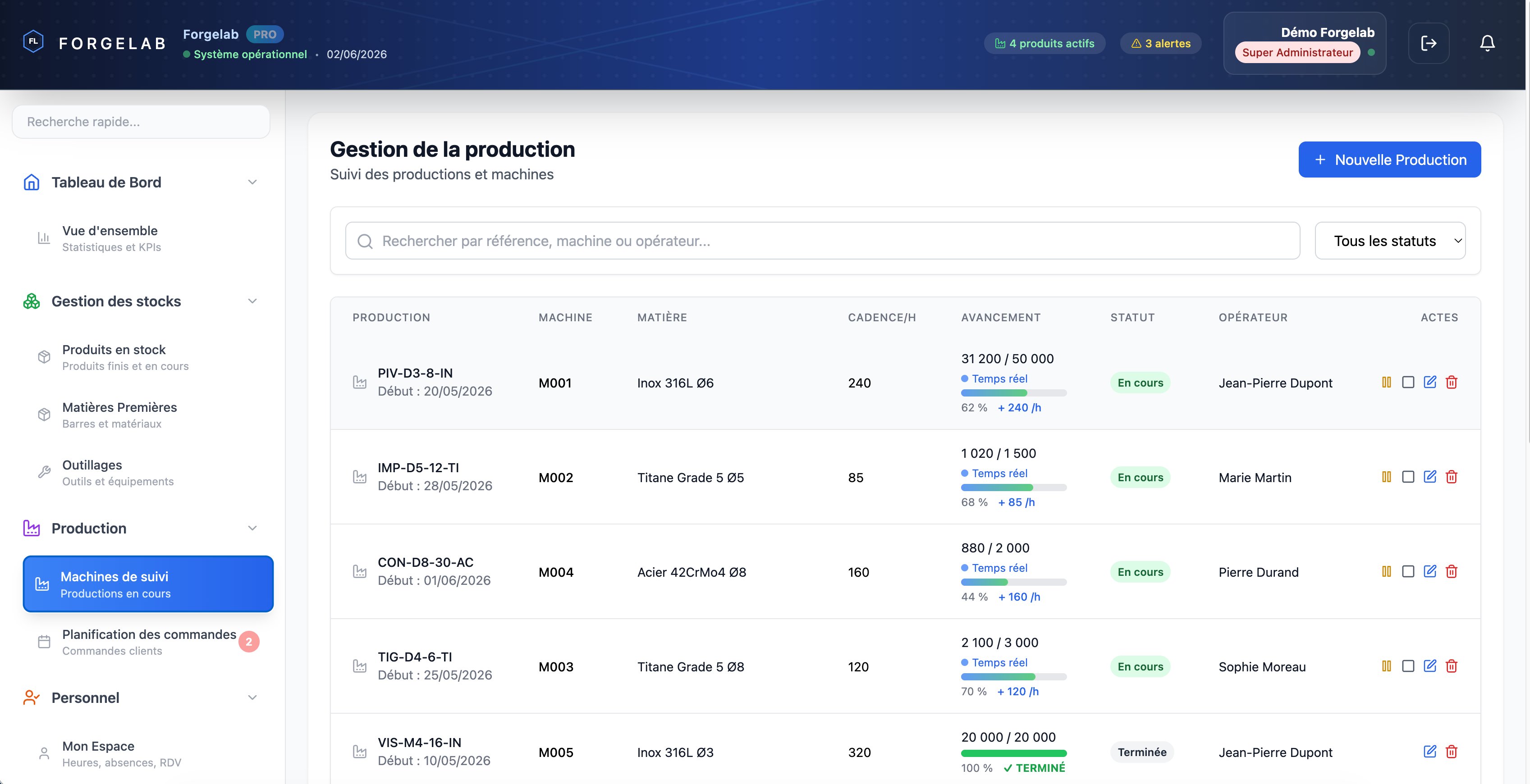 Forgelab — Suivi de production